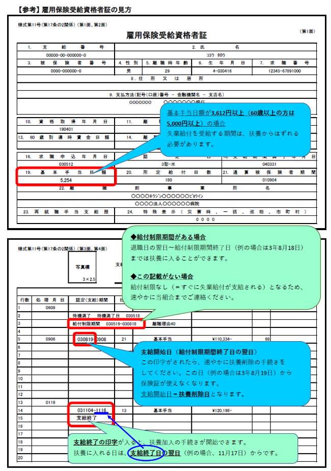 雇用保険受給資格者証の見方