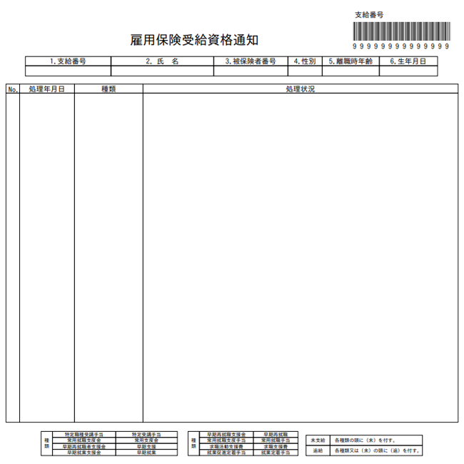 雇用保険受給資格者証